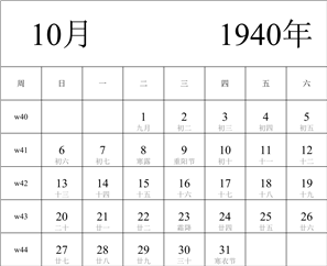 1940年日历